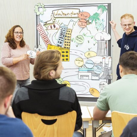 eine typische Seminarsituation